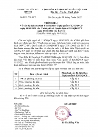 Thông báo cấp độ dịch của tỉnh Yên Bái (Tính đến ngày 19/07/2022)